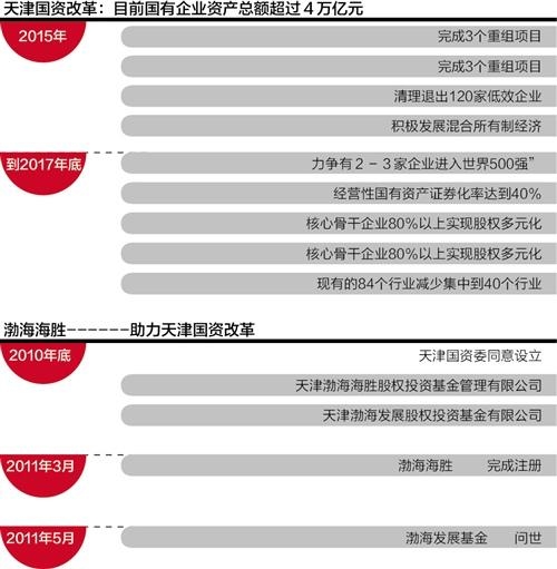 辦公打印 第53頁(yè)