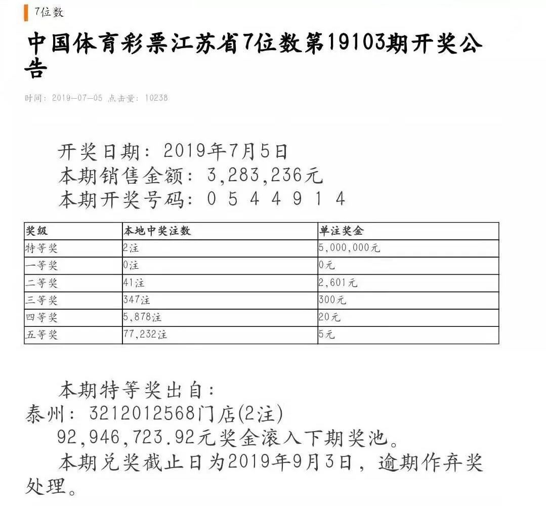 揭秘江蘇七位數(shù)最新開(kāi)獎(jiǎng)歷史，數(shù)字背后的故事浮出水面
