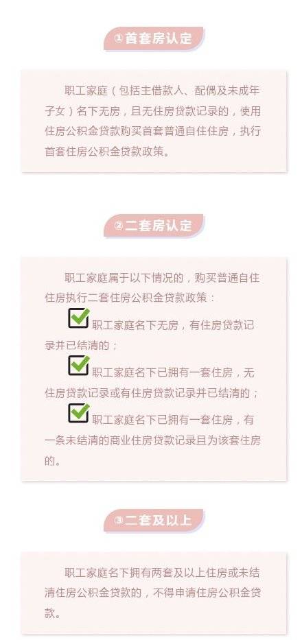 二首房過(guò)戶最新政策，科技與生活的無(wú)縫對(duì)接