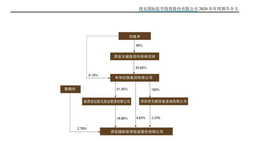 申華控股最新消息，心靈與自然的融合之旅