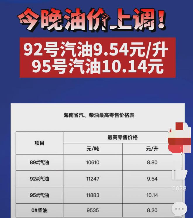 ??最新消息，氣油價(jià)格92變動(dòng)報(bào)告??