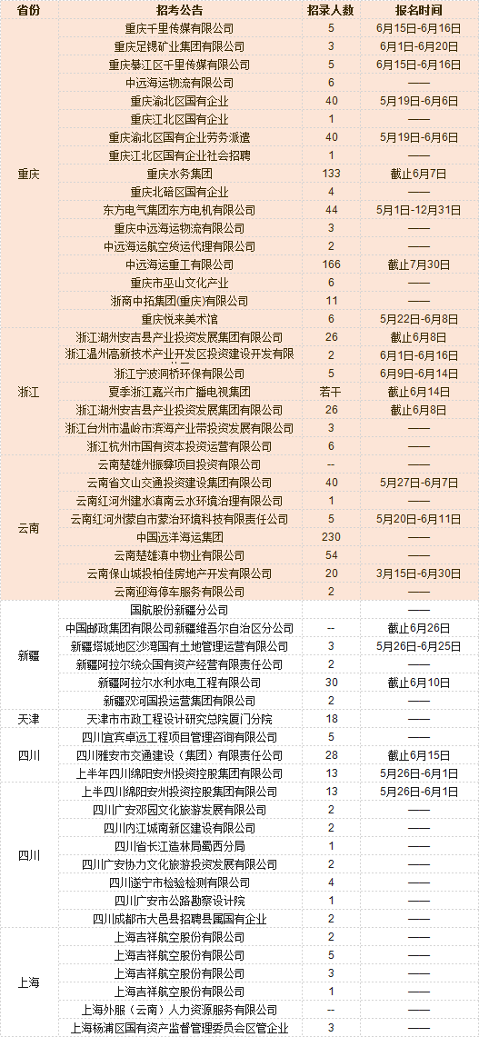 聯(lián)科繡花網(wǎng)最新招聘臨工，小巷深處的匠心之花招募啟事