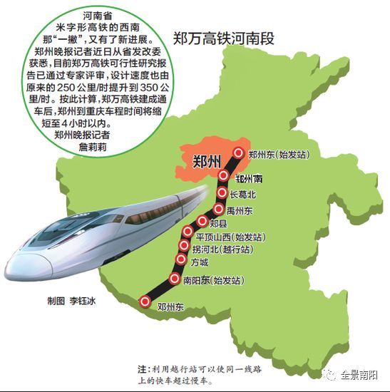 鄭萬(wàn)高鐵河南最新動(dòng)態(tài)，科技與速度融合，開(kāi)啟高鐵新時(shí)代