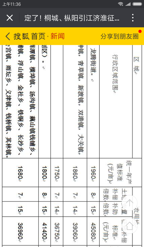 引江濟(jì)淮補(bǔ)償最新消息揭秘，自然美景探索之旅邀請(qǐng)