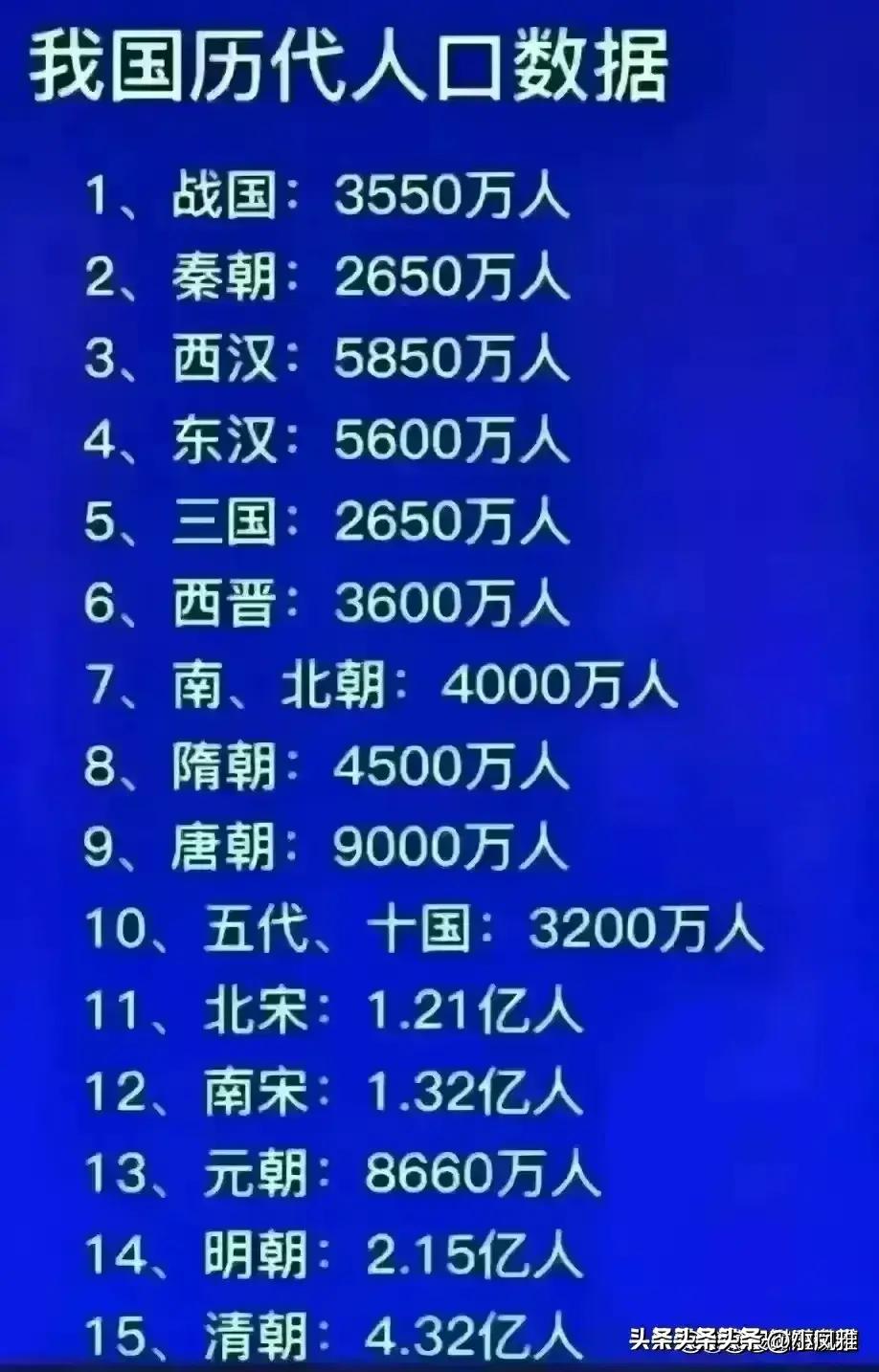 全國(guó)最新房?jī)r(jià)排名，科技洞悉風(fēng)云，房產(chǎn)市場(chǎng)深度洞察！
