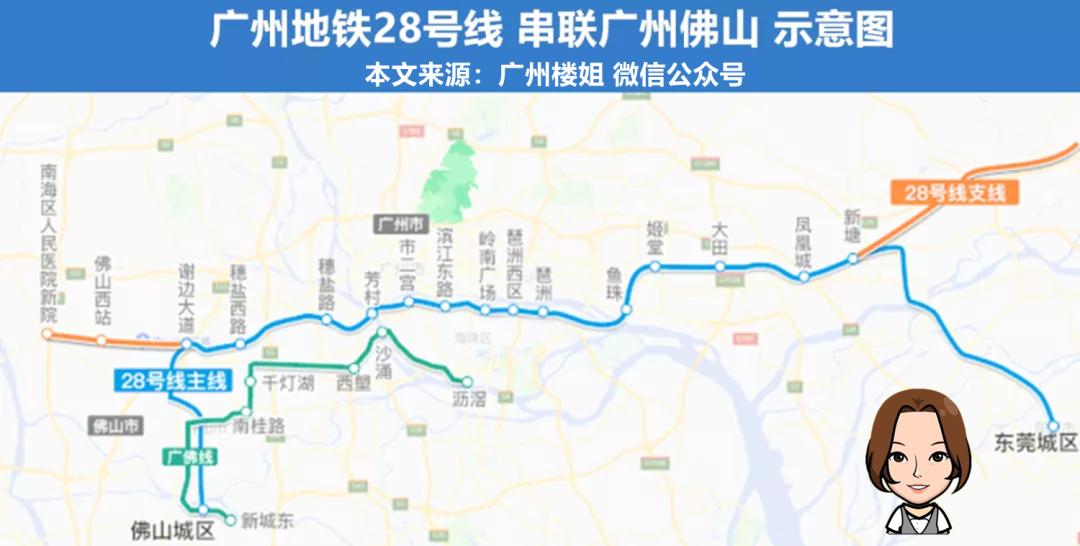 廣州房產(chǎn)最新動(dòng)態(tài)，科技重塑居住未來(lái)展望