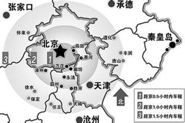 京津冀最新探索之旅，自然美景的輕松之旅