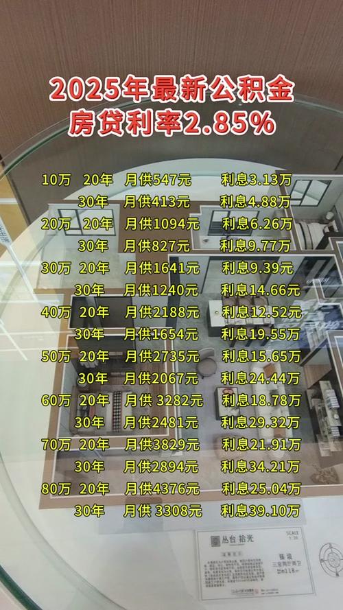 啟程探索自然美景的旅行夢，最新貸款助力夢想之旅