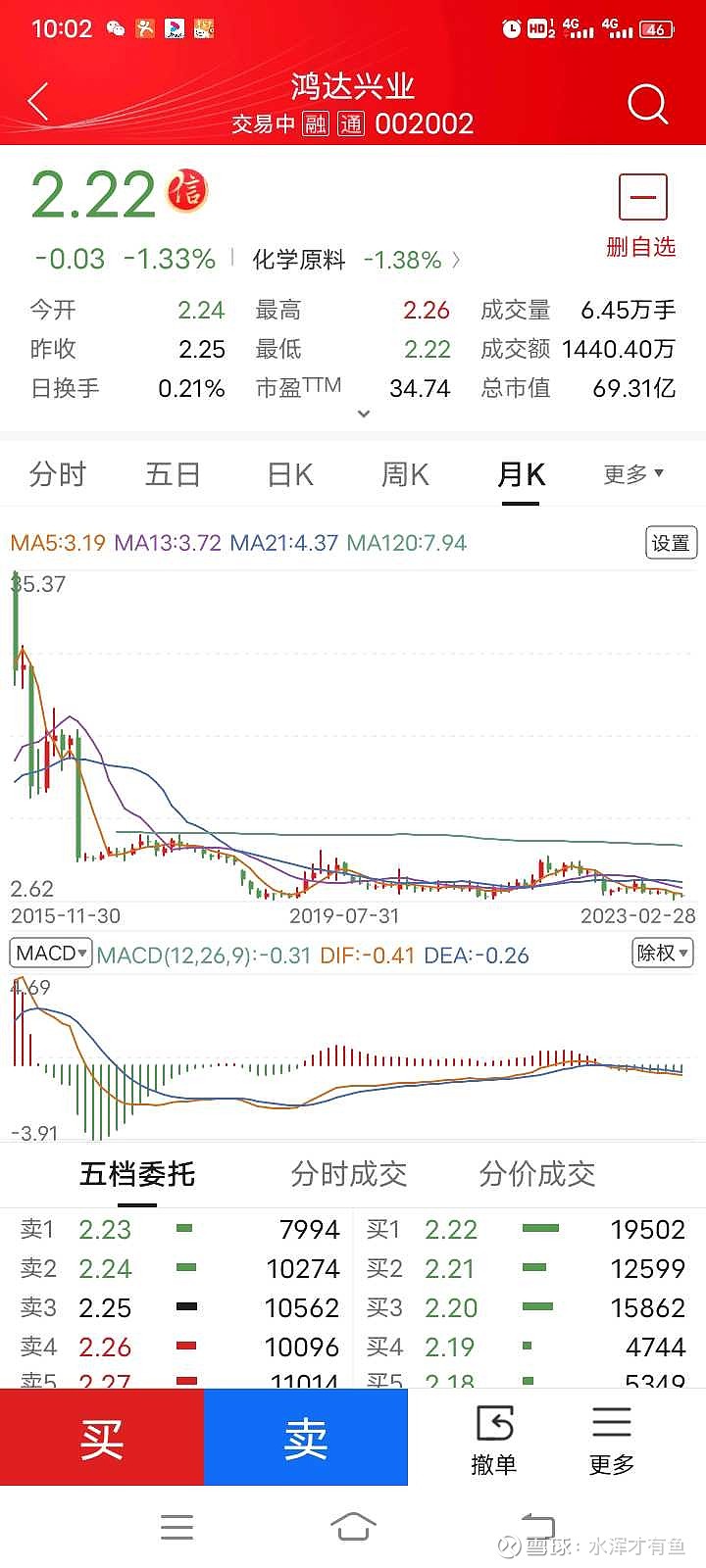 鴻達(dá)興業(yè)引領(lǐng)自然美景探索之旅，心靈洗滌與覺(jué)醒的啟示