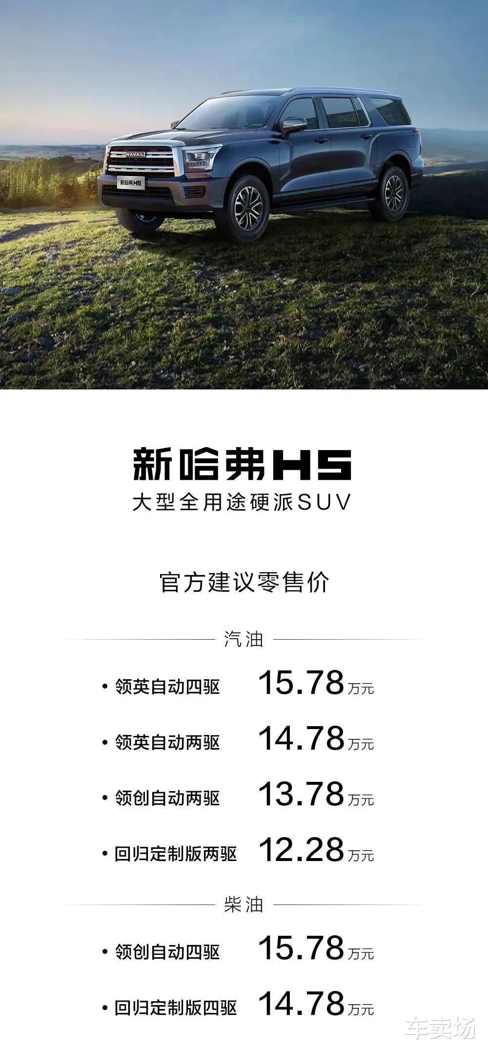 哈弗H5最新價格全面解析，一篇文章帶你洞悉行情！