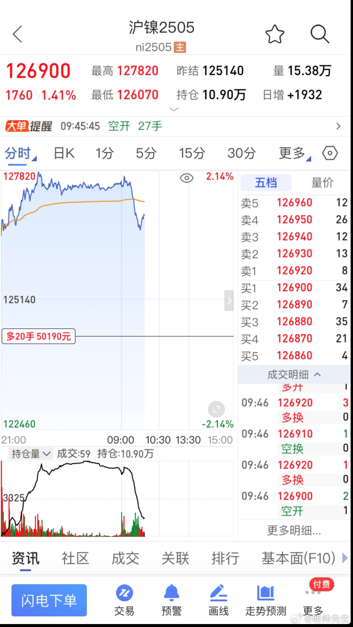 滬鎳最新動態(tài)，風(fēng)云變幻中的成長與應(yīng)對