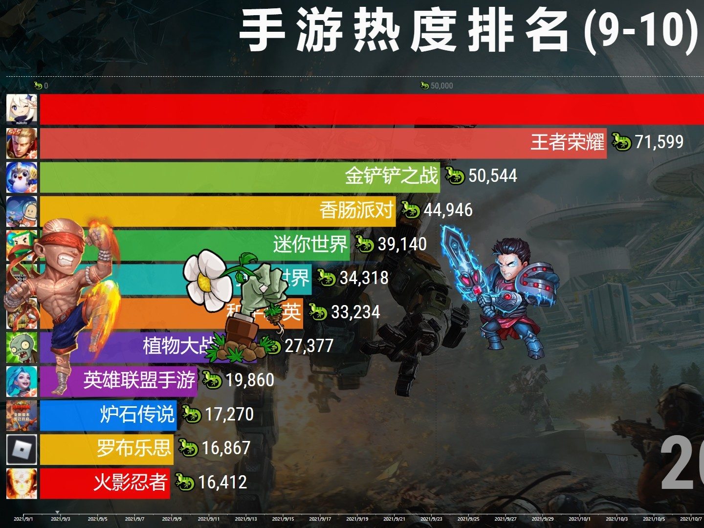 手游最新排行，探索自然美景之旅，啟程尋找內(nèi)心的平和與喜悅