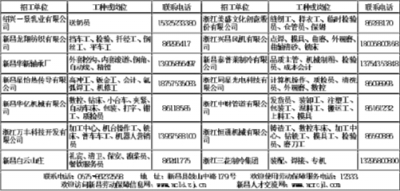 新昌最新招工信息及探索自然美景之旅，尋找內(nèi)心平靜之旅