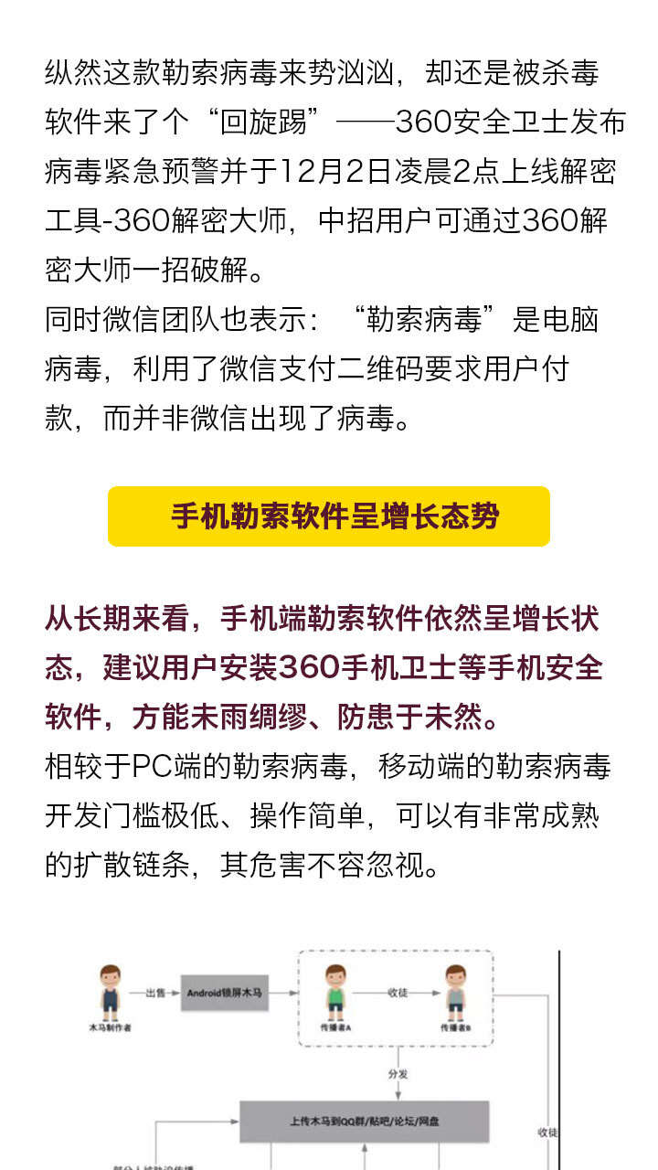 探索自然美景的旅行，遠(yuǎn)離勒索病毒，追尋自然之美