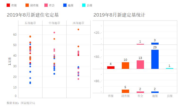 秦皇島商品房最新價格，科技重塑居住夢想概述
